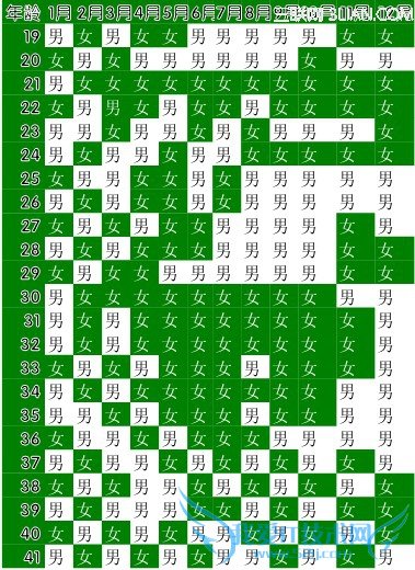  52IJĸӤ����