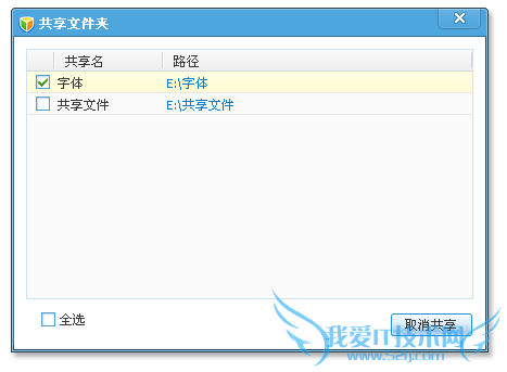 QQԹܼʲôǵ죿ʲôã