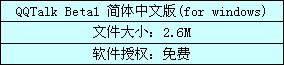 QQtalk¹