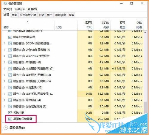 ҵWindows10ϵͳʼ˵򲻿...