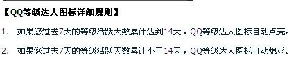 qqȼ˵ͼ귽  