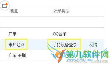 ô鿴qq½¼qq½ص¼ѯ̳