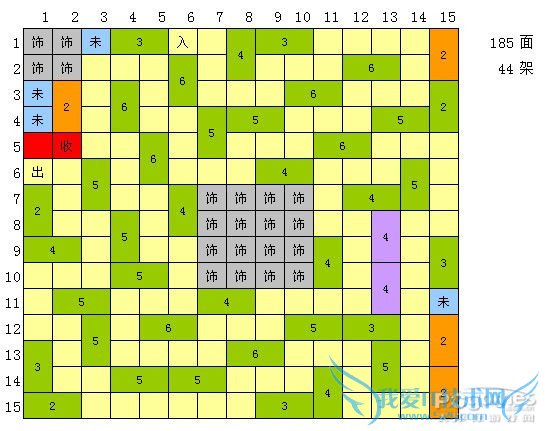 QQ超市7店4口碑摆法