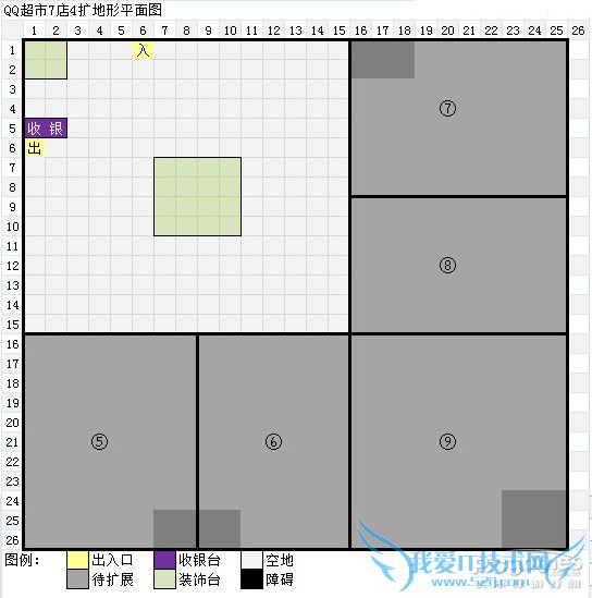 QQ超市7店4口碑摆法秘籍 三联