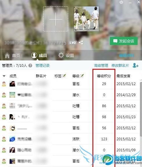 qq群等级积分,qq群等级头衔,qq群等级