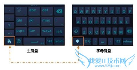 说明: 字母键盘调整.jpg