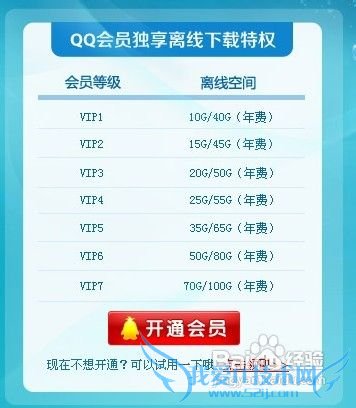 qq旋风离线下载图标怎么点亮 三联