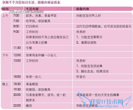 孕五月的胎教方案细节 52IJ母婴教育阅读