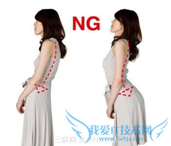 为什么做骨盆测量 52IJ母婴教育