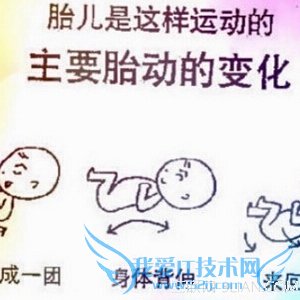 孕晚期胎动厉害正常吗 52IJ母婴教育