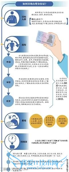 ֤ػʵʩʱ䡢̡ 52IJ