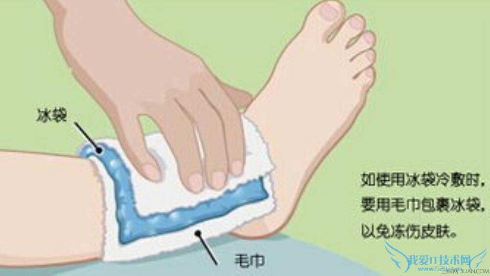 打球脚踝扭伤怎么办 52IJ