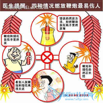 春节燃放烟花爆竹注意事项 52IJ