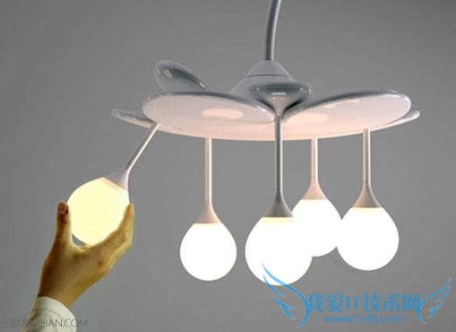 ôϴƾȷʡ£      52IJ