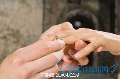 戒指怎么戴,你戴对手指了么? 52IJ