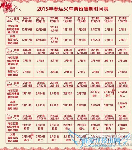 2015火车票预售期是多少天? 52IJ
