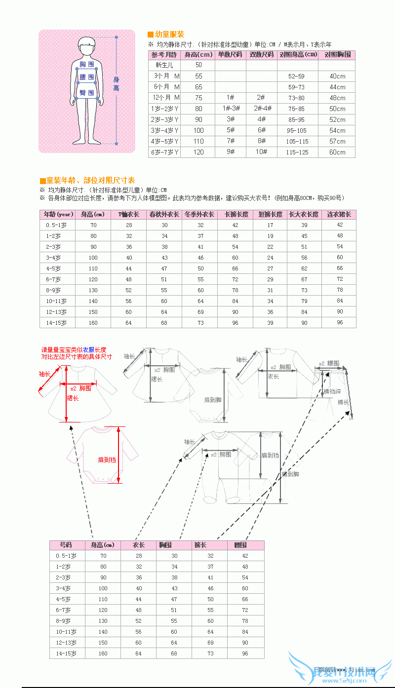 童装尺寸对照表-52IJ阅读