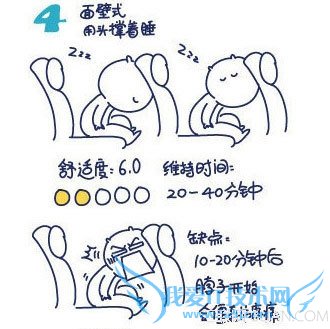 教你在飞机上怎样舒适睡觉 52IJ