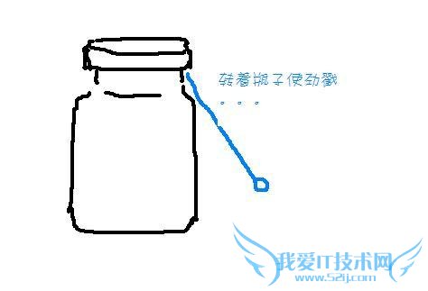 ²£Á§¹ÞÍ·´ò²»¿ª£¬Ôõô²ÅÄܰѺÜÄÑ¿ªµÄ¹ÞÍ·Å¡¿ª 52IJ