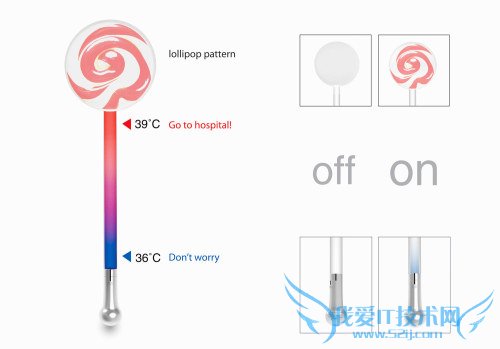 让孩子不再恐惧的体温计 52IJ