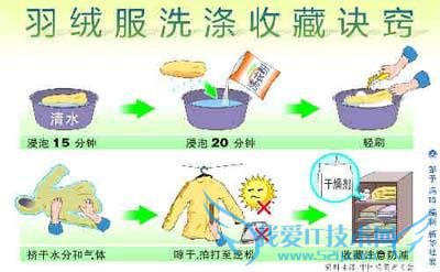 清洗羽绒服的技巧 美厨邦