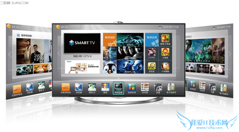 智能电视机功能