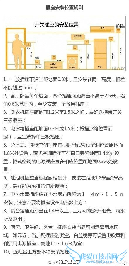 һͼ߿زװλ                 52IJ