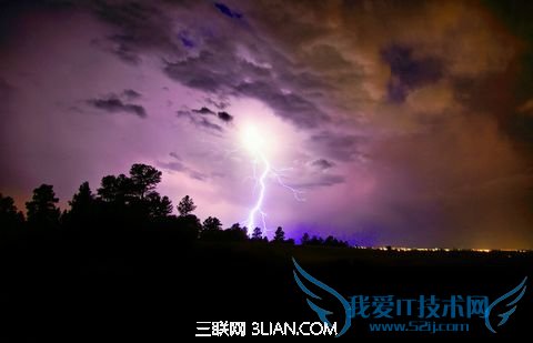 雷雨天不能做哪些事 52IJ