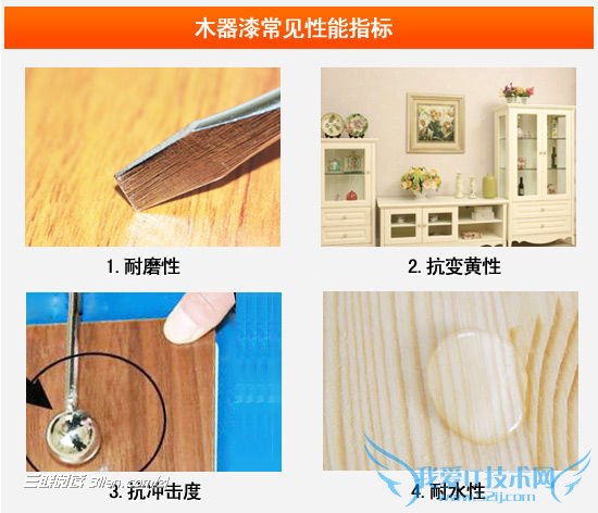 ͥװͿн ľѡȫ    52IJĶ