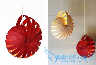 Ñ¡¹ºµÆ¾ßʱÐ迼ÂÇÄÄЩÒòËØ