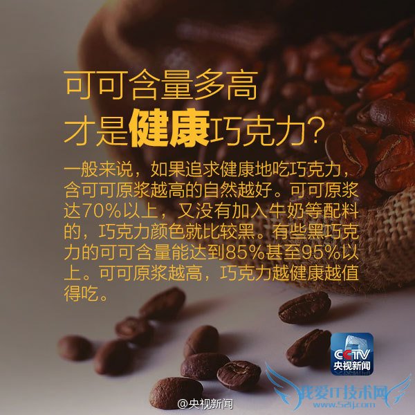 巧克力你会不会吃? 52IJ