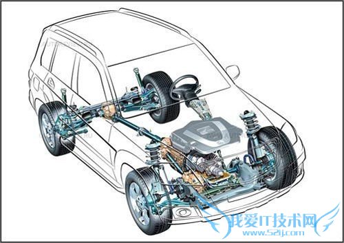 点击这里看大图