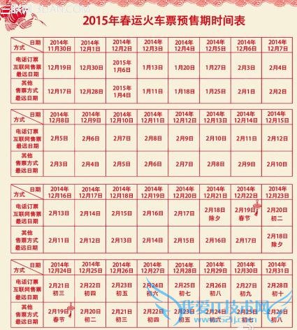 2015春运火车票怎么买 52IJ