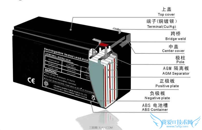 ǦβжӦעʲô   52IJ