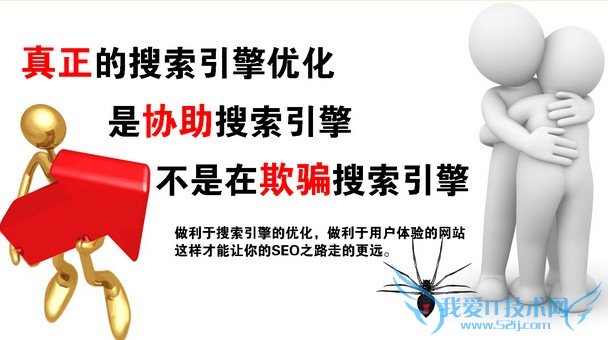 SEOʵս飺վҪյ֪ʶ뼼 ҰIT