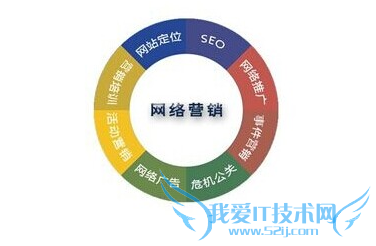 QQ截图20150429112531