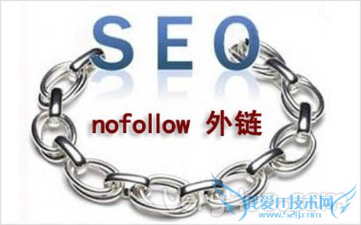 网站外链有什么用 外部链接是什么意思