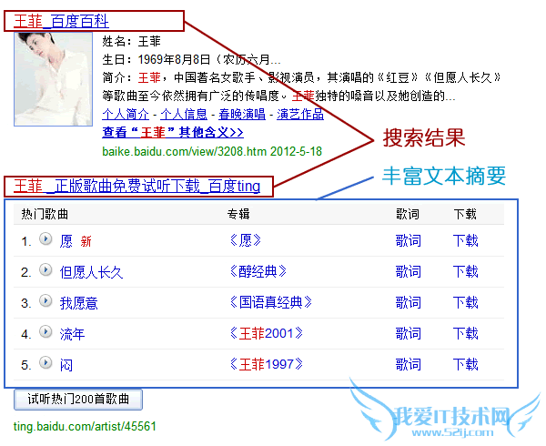 利用丰富网页摘要提高搜索结果点击率 我爱IT技术网教程