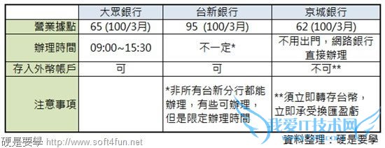 ׬ǮվضGoogle Adsenseʵսֲ