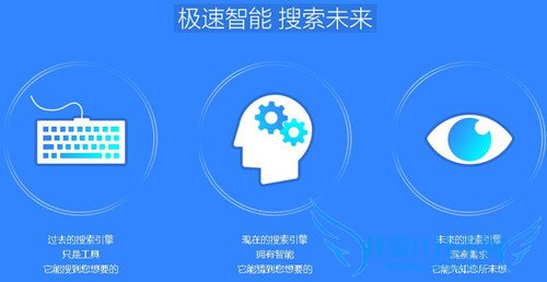 谷歌搜索引擎 内容索引 百度搜索引擎 网站内容