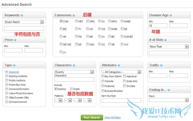 GoDaddyƽ̨Ҫע5 ҰIT