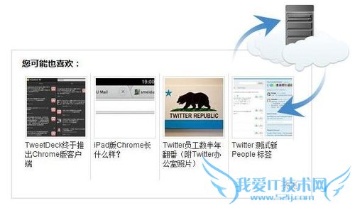 无觅相关文章插件 1+1>2 我爱IT技术网教程