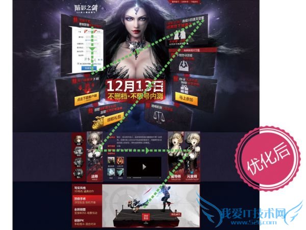 实战注册转化率优化_17