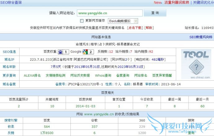 2014ٶȵһݿǣ13յľϲ ҰIT