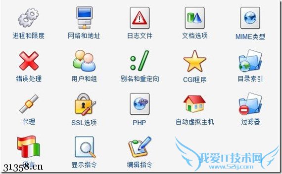 webmin/virtualminվGB뷽 ҰIT̳