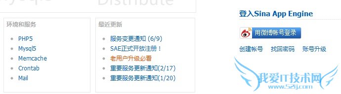 SAEϰװwordpressʵα̬ ҰIT̳