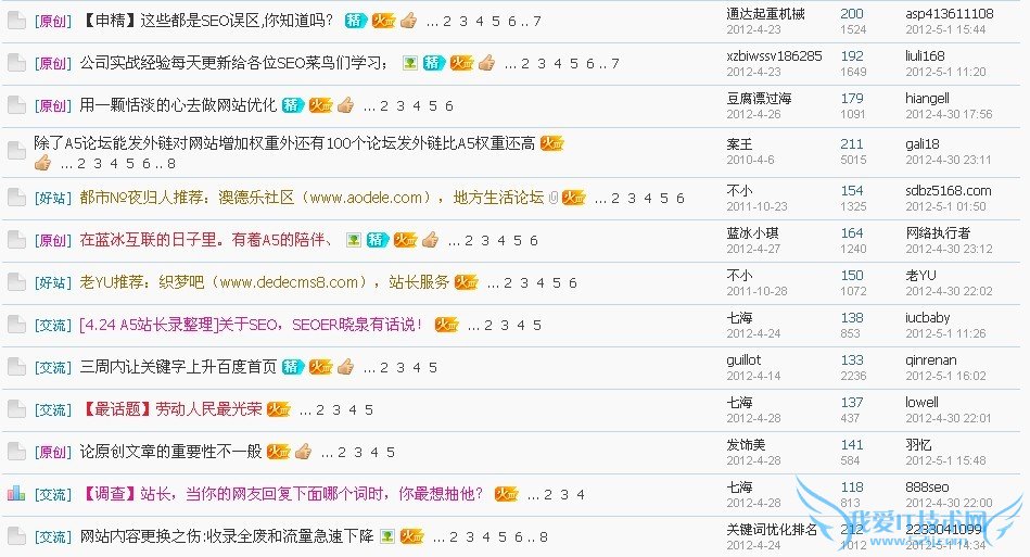 分享:论坛帖子是怎么火起来的 我爱IT技术网教程