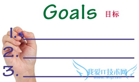 一个成功的PPC广告活动所需的5个步骤 我爱IT技术网