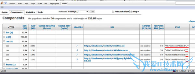 ETagʲô ETag׼ ETagӦͷ httpETag