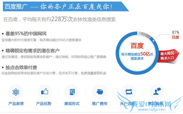 ƹ㹤̣վĸƹ ҰIT̳